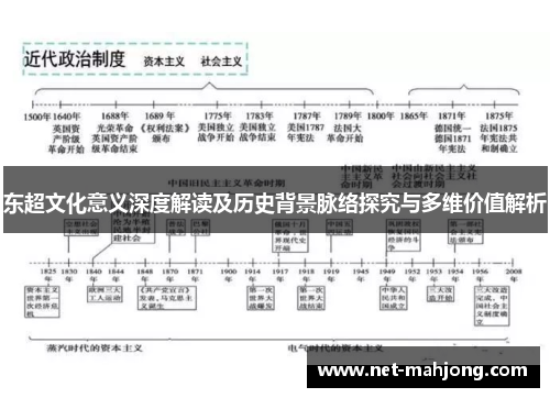 东超文化意义深度解读及历史背景脉络探究与多维价值解析 东超文化意义深度解读及历史背景脉络探究与多维价值解析