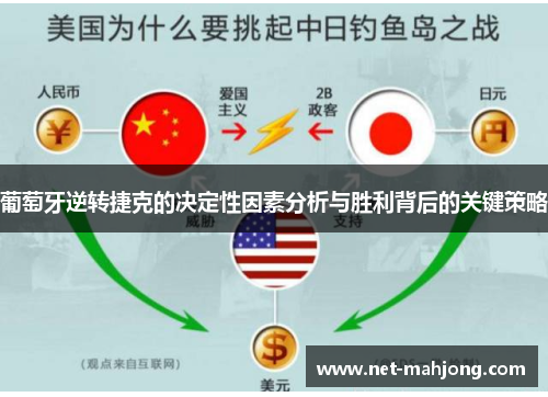 葡萄牙逆转捷克的决定性因素分析与胜利背后的关键策略