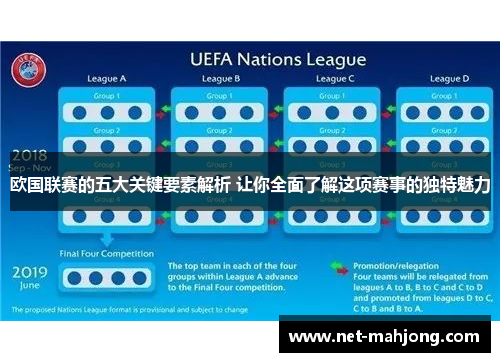 欧国联赛的五大关键要素解析 让你全面了解这项赛事的独特魅力 欧国联赛的五大关键要素解析 让你全面了解这项赛事的独特魅力