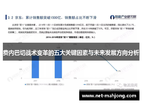 费内巴切战术变革的五大关键因素与未来发展方向分析 费内巴切战术变革的五大关键因素与未来发展方向分析