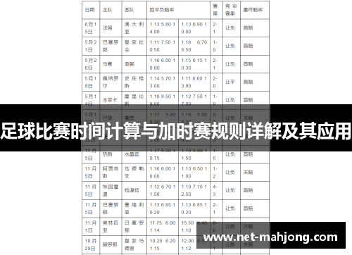 足球比赛时间计算与加时赛规则详解及其应用 足球比赛时间计算与加时赛规则详解及其应用