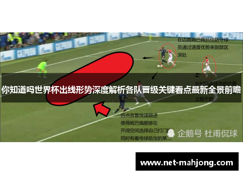 你知道吗世界杯出线形势深度解析各队晋级关键看点最新全景前瞻 你知道吗世界杯出线形势深度解析各队晋级关键看点最新全景前瞻