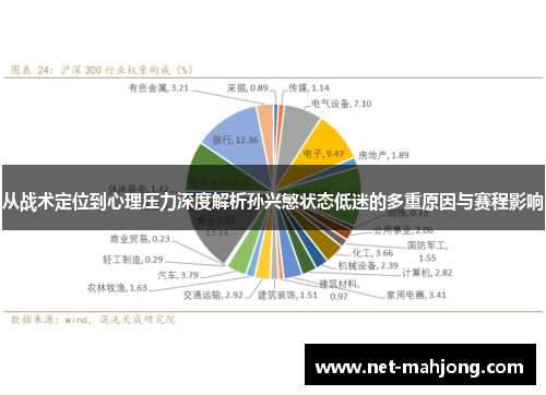 从战术定位到心理压力深度解析孙兴慜状态低迷的多重原因与赛程影响 从战术定位到心理压力深度解析孙兴慜状态低迷的多重原因与赛程影响