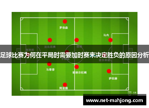 足球比赛为何在平局时需要加时赛来决定胜负的原因分析 足球比赛为何在平局时需要加时赛来决定胜负的原因分析